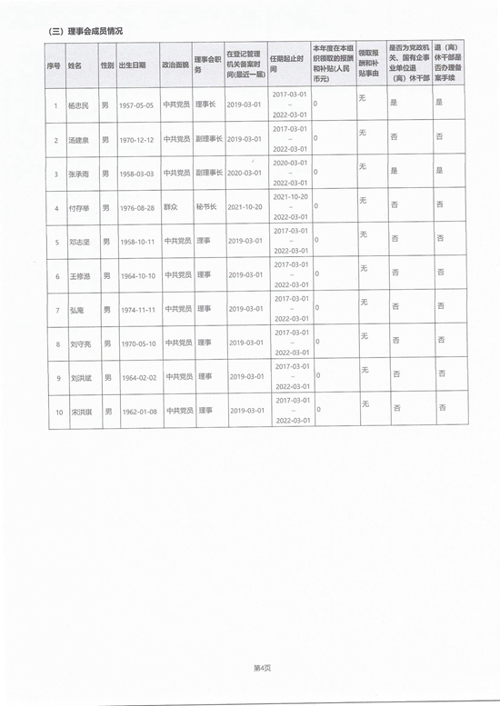 2021年度工作报告_页面_05_图像_0001.jpg