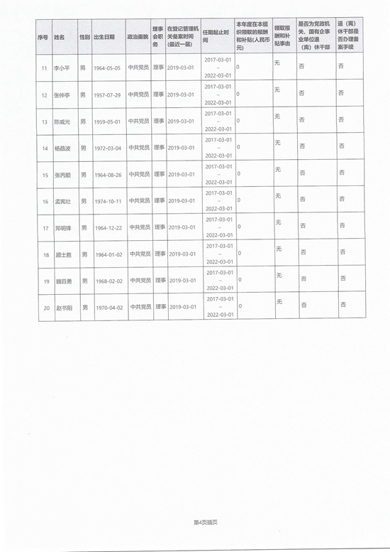 2021年度工作报告_页面_06_图像_0001.jpg