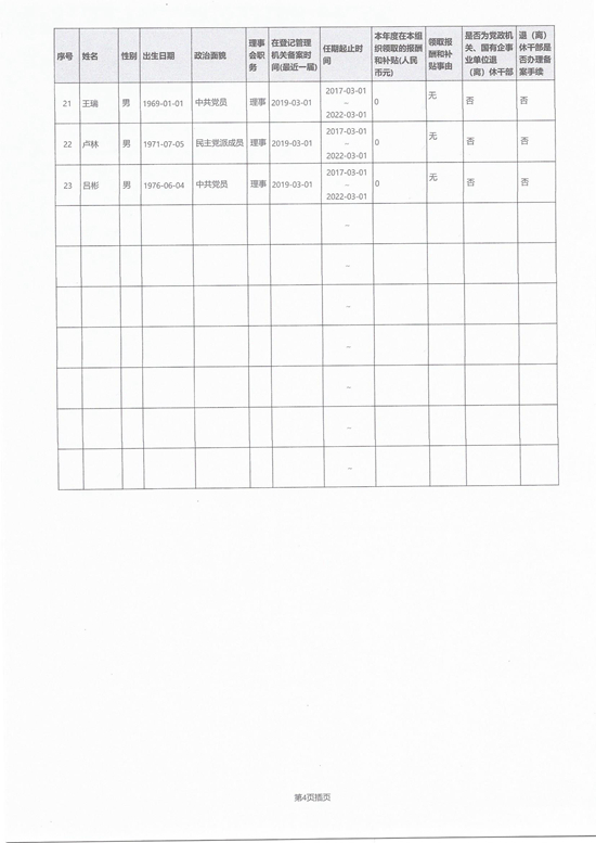 2021年度工作报告_页面_07_图像_0001.jpg