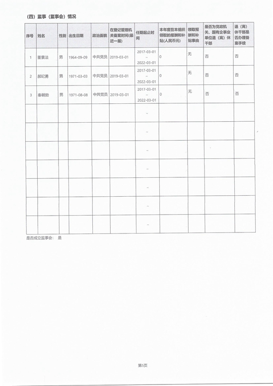 2021年度工作报告_页面_08_图像_0001.jpg