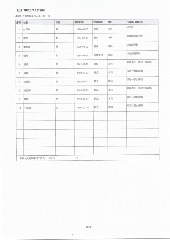 2021年度工作报告_页面_09_图像_0001.jpg