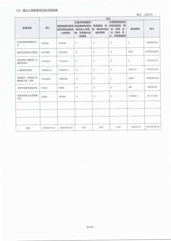 2021年度工作报告_页面_25_图像_0001.jpg