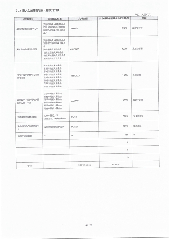 2021年度工作报告_页面_26_图像_0001.jpg