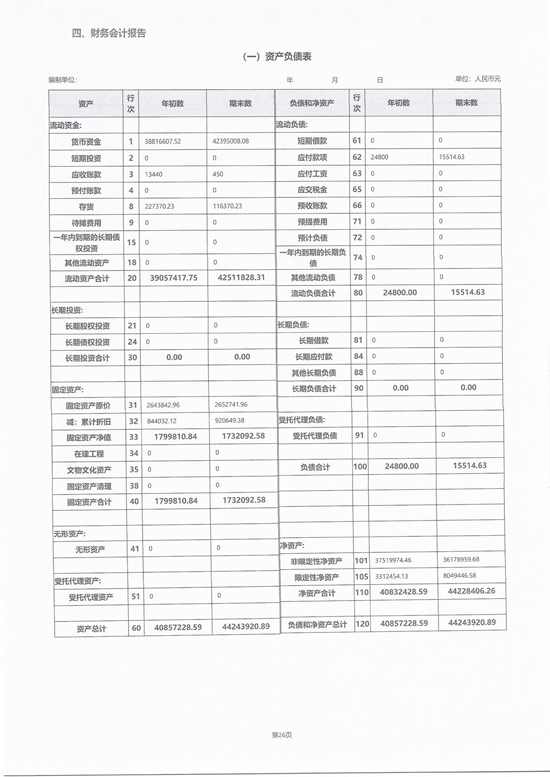 2021年度工作报告_页面_35_图像_0001.jpg