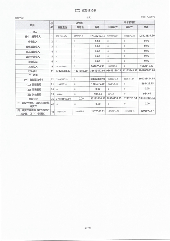 2021年度工作报告_页面_36_图像_0001.jpg