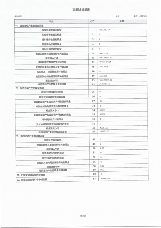 2021年度工作报告_页面_37_图像_0001.jpg