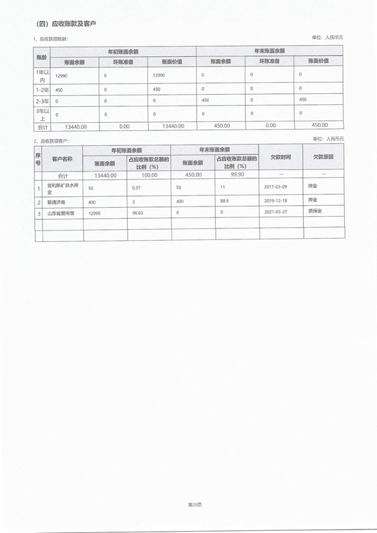 2021年度工作报告_页面_38_图像_0001.jpg