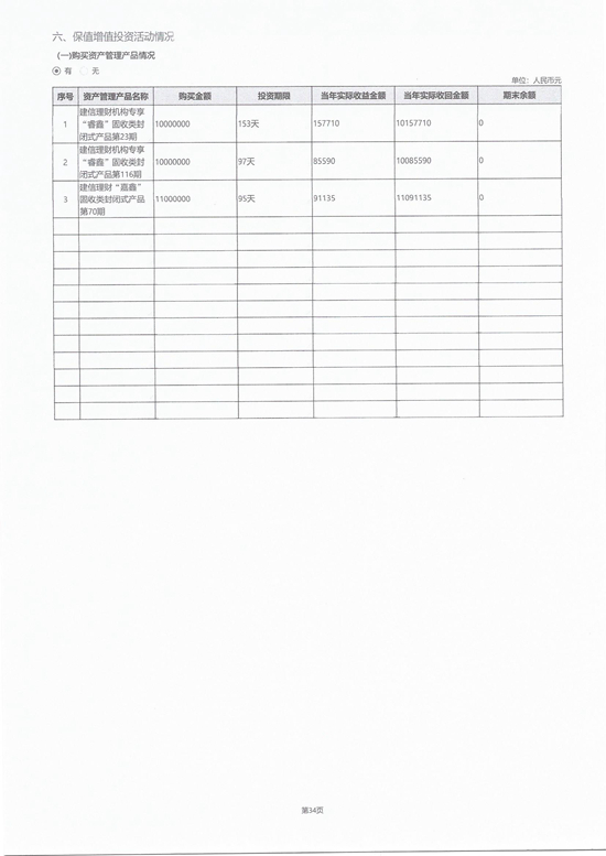 2021年度工作报告_页面_43_图像_0001.jpg