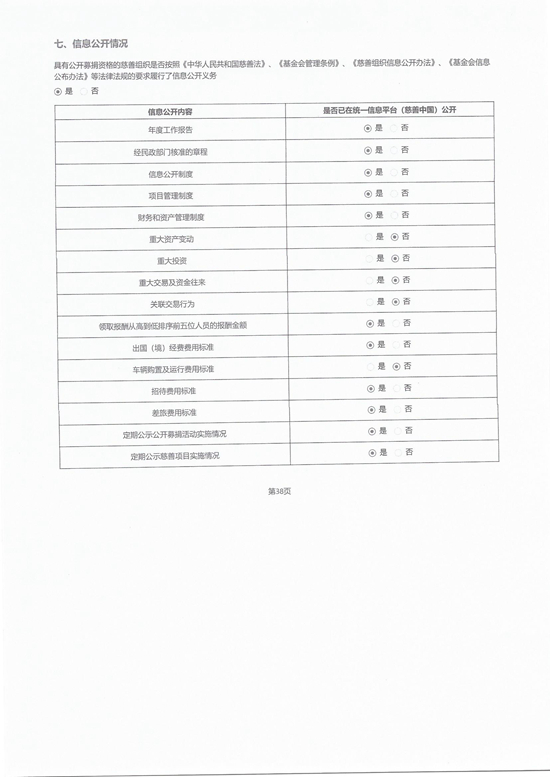 2021年度工作报告_页面_47_图像_0001.jpg