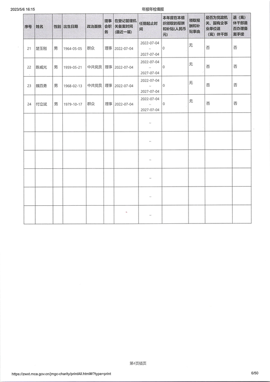 山东省残疾人福利基金会2022年度工作报告_页面_06_图像_0001.jpg