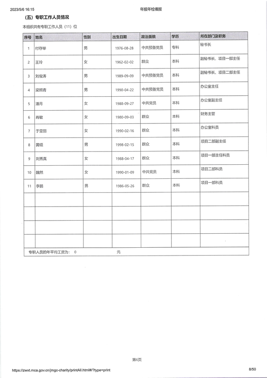 山东省残疾人福利基金会2022年度工作报告_页面_08_图像_0001.jpg