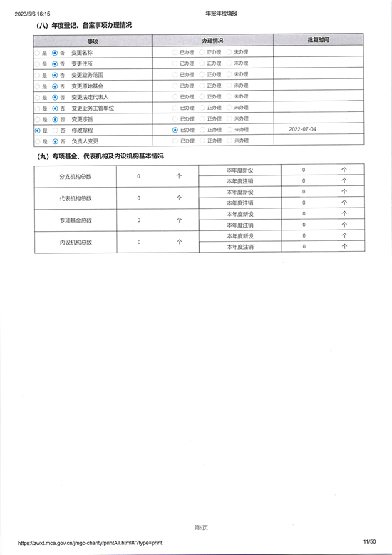 山东省残疾人福利基金会2022年度工作报告_页面_11_图像_0001.jpg