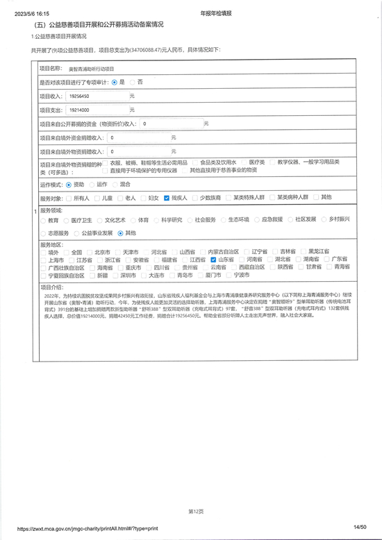 山东省残疾人福利基金会2022年度工作报告_页面_14_图像_0001.jpg