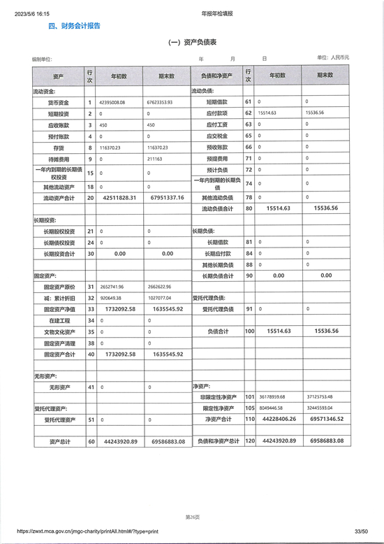 山东省残疾人福利基金会2022年度工作报告_页面_33_图像_0001.jpg