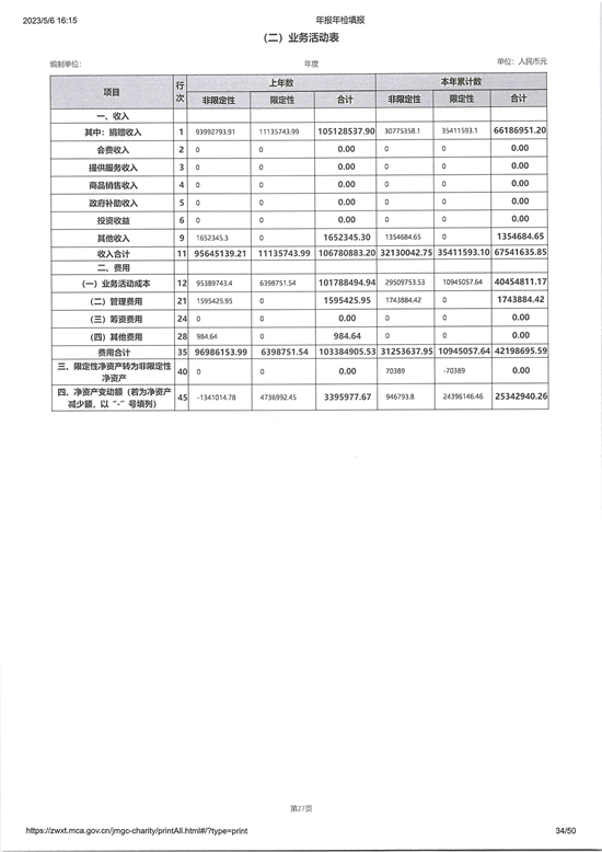 山东省残疾人福利基金会2022年度工作报告_页面_34_图像_0001.jpg