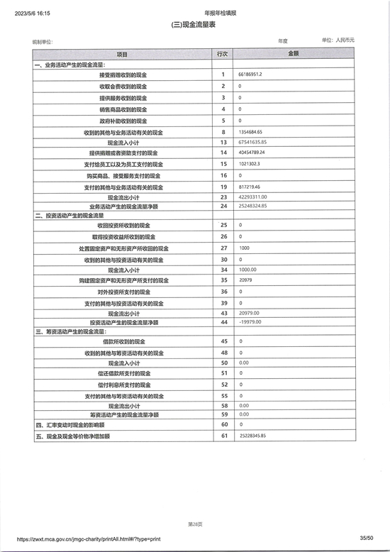 山东省残疾人福利基金会2022年度工作报告_页面_35_图像_0001.jpg