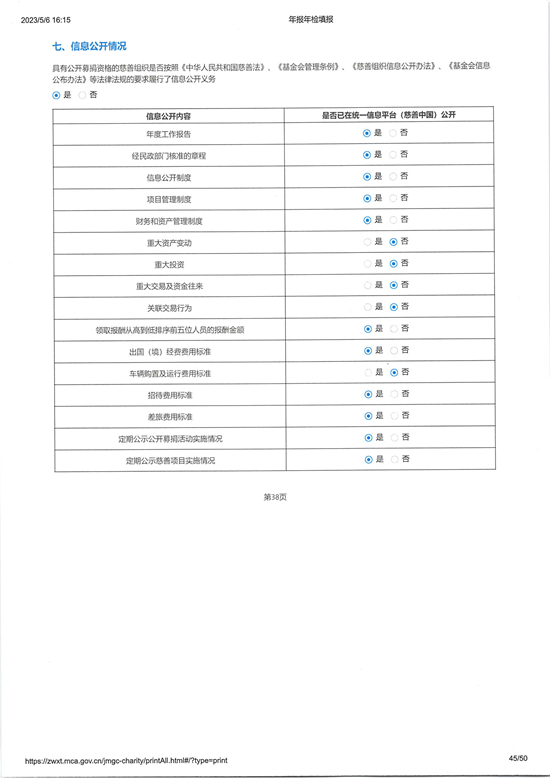 山东省残疾人福利基金会2022年度工作报告_页面_45_图像_0001.jpg