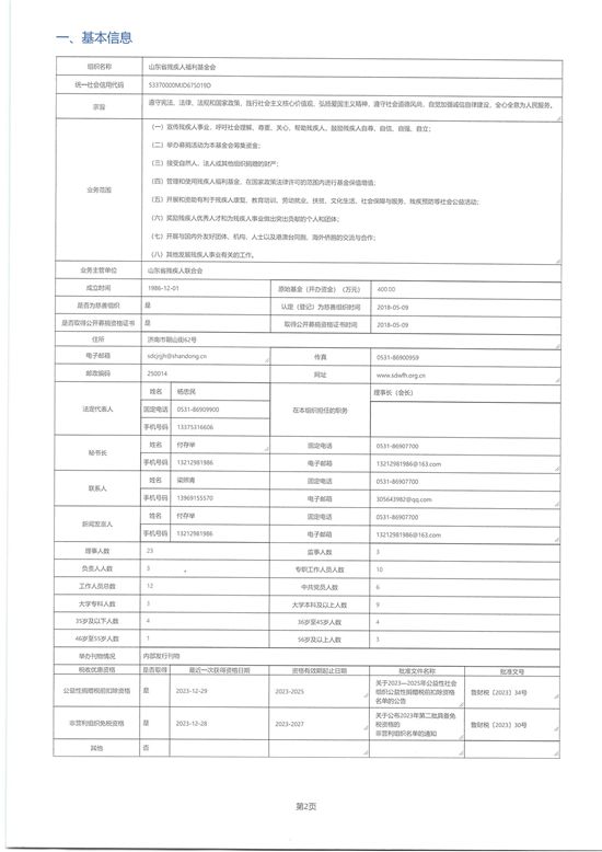 山东省残疾人福利基金会2023年度工作报告_页面_02_图像_0001.jpg