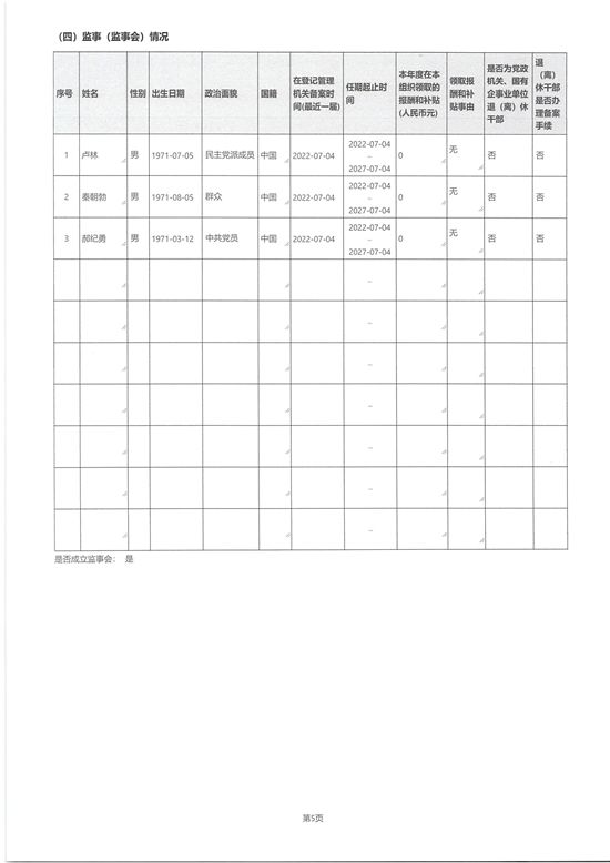 山东省残疾人福利基金会2023年度工作报告_页面_08_图像_0001.jpg