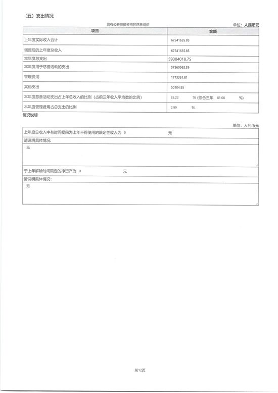 山东省残疾人福利基金会2023年度工作报告_页面_15_图像_0001.jpg
