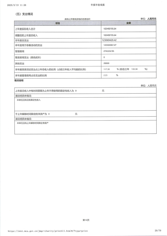 山东省残疾人福利基金会2024年度工作报告_19.jpg