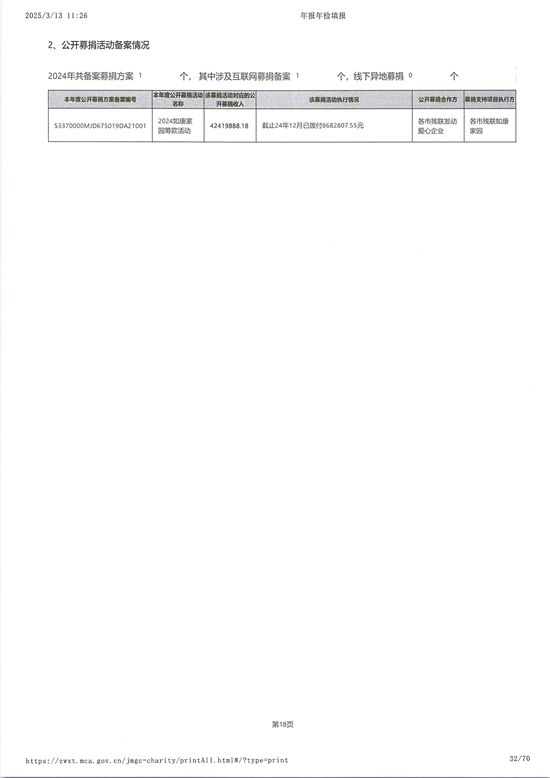 山东省残疾人福利基金会2024年度工作报告_31.jpg