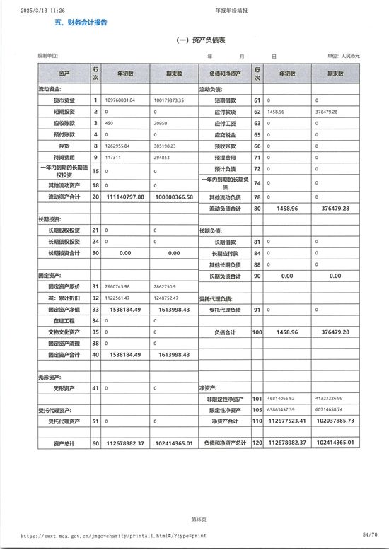 山东省残疾人福利基金会2024年度工作报告_53.jpg