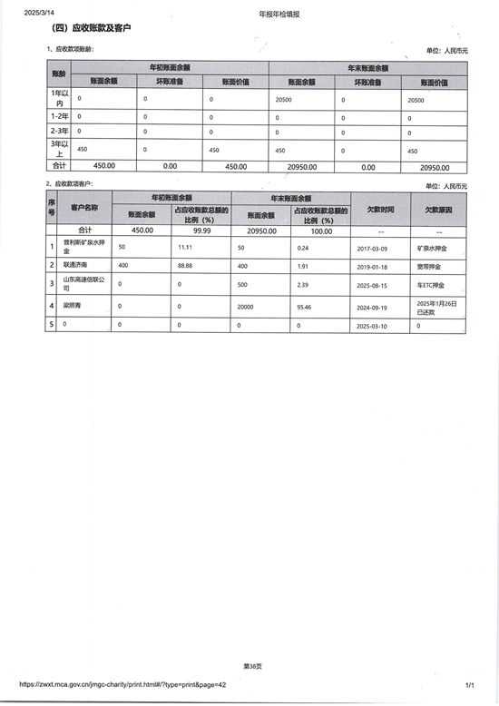 山东省残疾人福利基金会2024年度工作报告_56.jpg