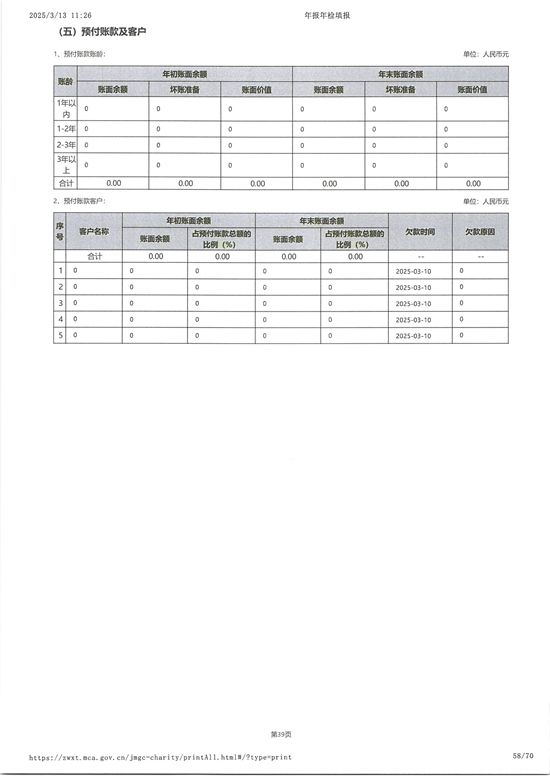 山东省残疾人福利基金会2024年度工作报告_57.jpg