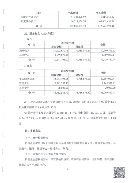 鲁易信会审字[2025]第009号山东省残疾人福利基金会审计报告_04.png