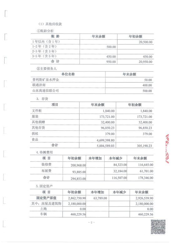 鲁易信会审字[2026]第009号山东省残疾人福利基金会审计报告_03.png