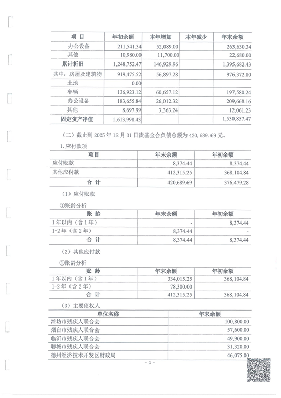 鲁易信会审字[2026]第009号山东省残疾人福利基金会审计报告_04.png