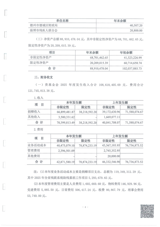 鲁易信会审字[2026]第009号山东省残疾人福利基金会审计报告_05.png