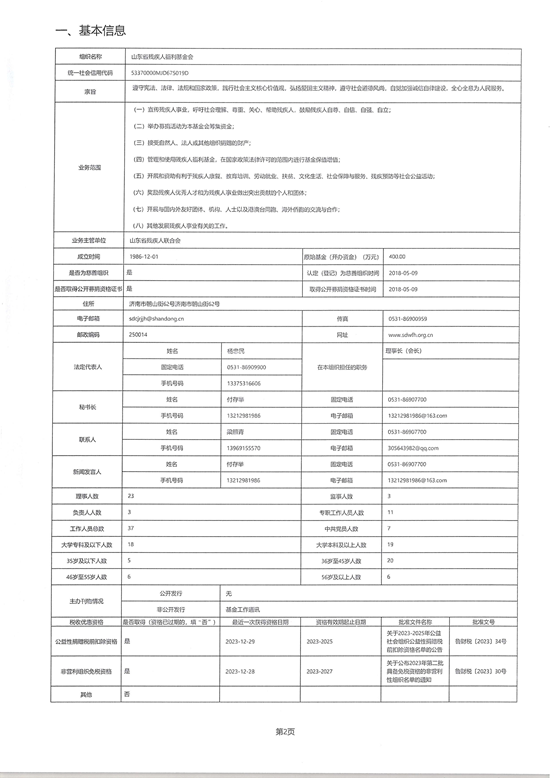 山东省残疾人福利基金会2025年度工作报告_02.png