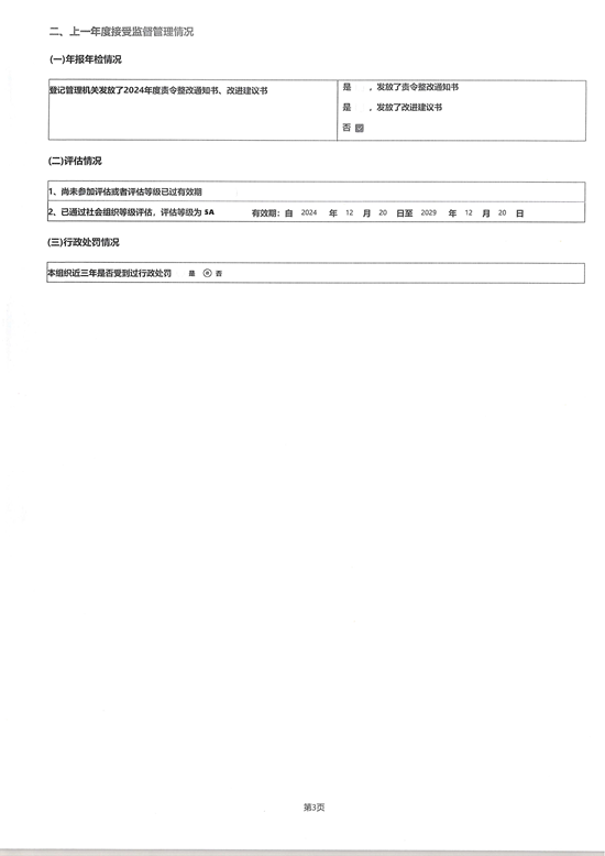 山东省残疾人福利基金会2025年度工作报告_03.png