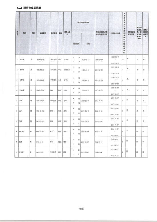 山东省残疾人福利基金会2025年度工作报告_05.png