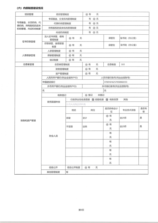 山东省残疾人福利基金会2025年度工作报告_12.png