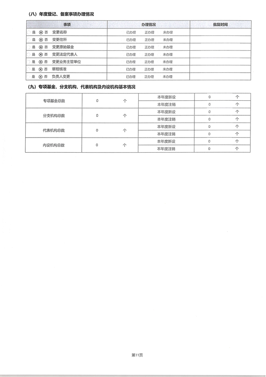 山东省残疾人福利基金会2025年度工作报告_14.png