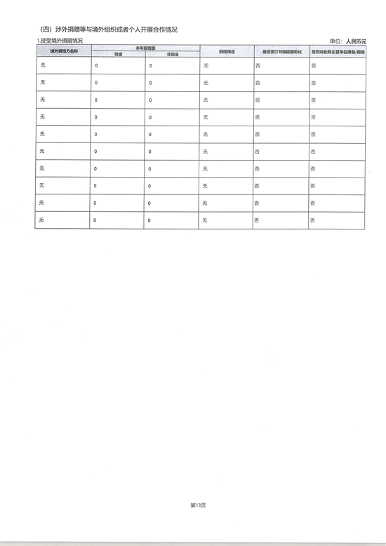 山东省残疾人福利基金会2025年度工作报告_16.png