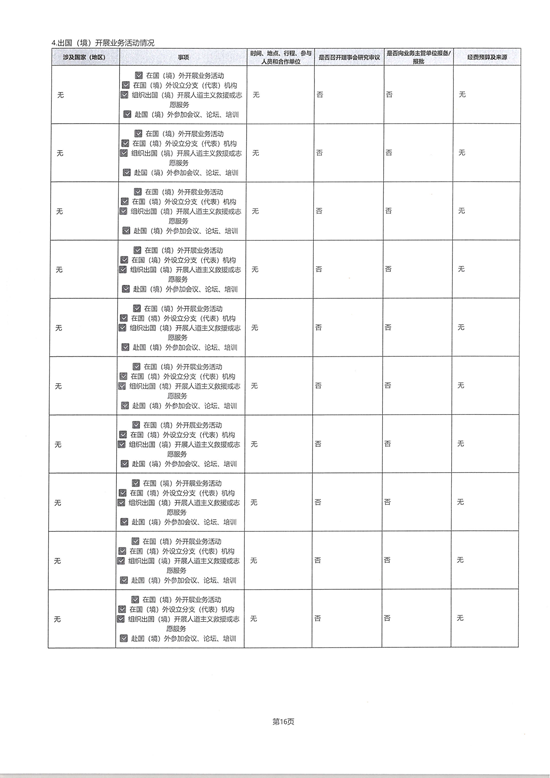 山东省残疾人福利基金会2025年度工作报告_19.png