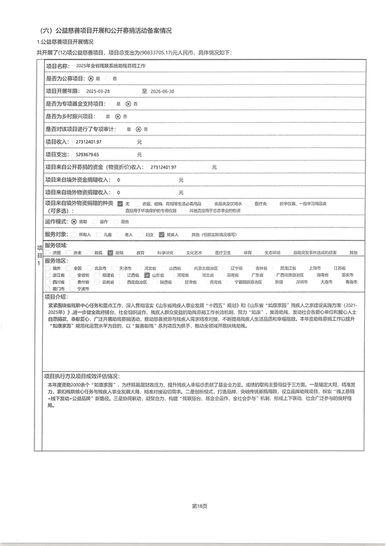 山东省残疾人福利基金会2025年度工作报告_21.png