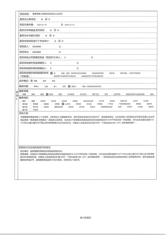 山东省残疾人福利基金会2025年度工作报告_23.png