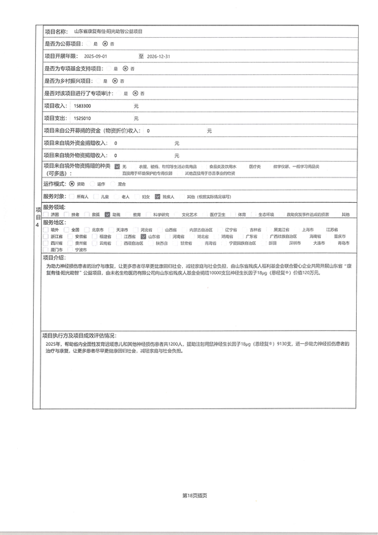 山东省残疾人福利基金会2025年度工作报告_24.png