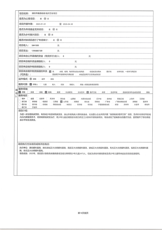 山东省残疾人福利基金会2025年度工作报告_25.png