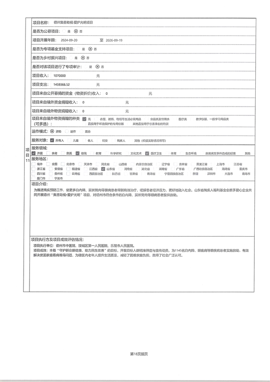 山东省残疾人福利基金会2025年度工作报告_31.png