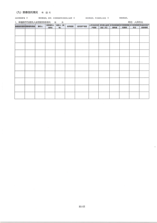 山东省残疾人福利基金会2025年度工作报告_38.png