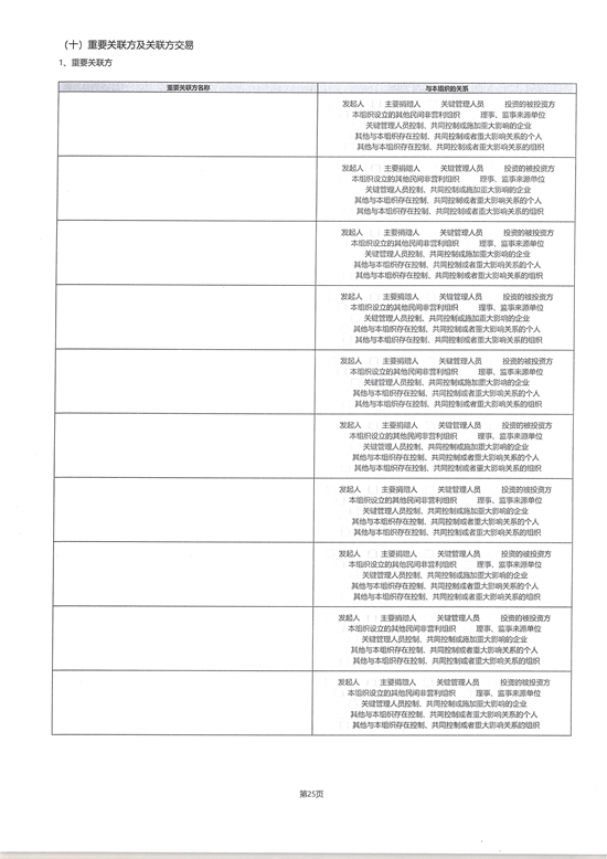 山东省残疾人福利基金会2025年度工作报告_40.png