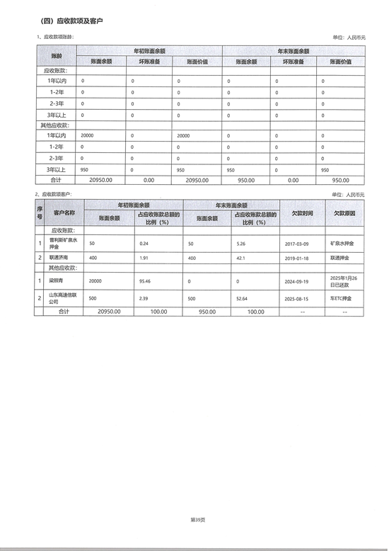 山东省残疾人福利基金会2025年度工作报告_55.png