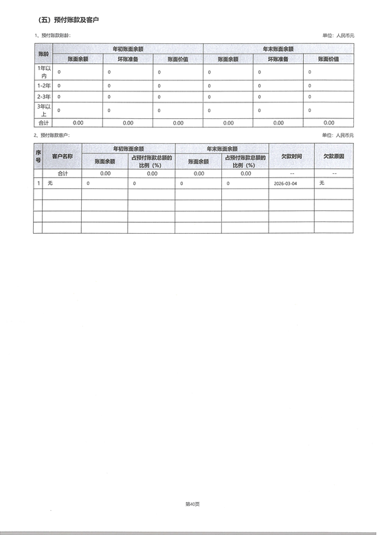 山东省残疾人福利基金会2025年度工作报告_56.png
