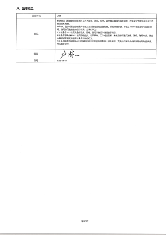 山东省残疾人福利基金会2025年度工作报告_64.png